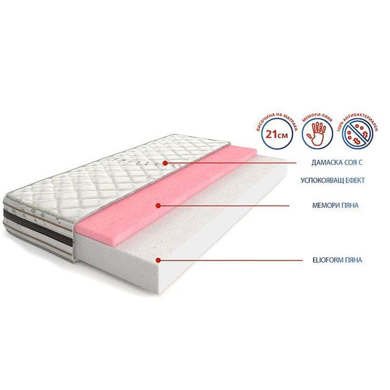 Двулицев матрак Premium Soya 21см - MATTRO