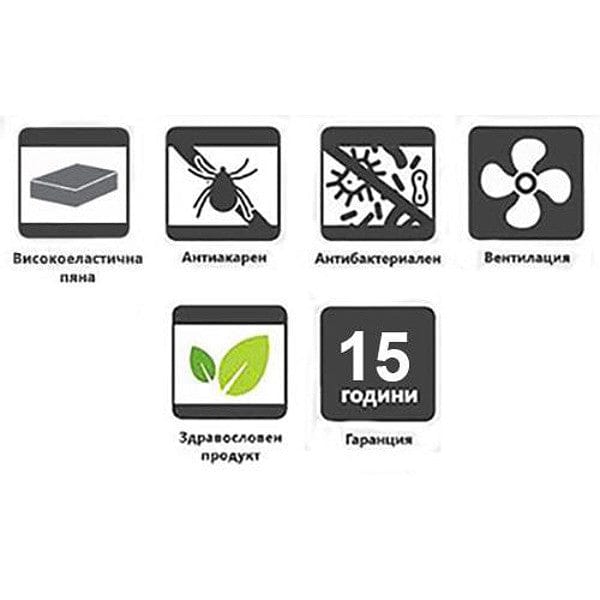 Двулицев матрак Premium Soya 21см - MATTRO