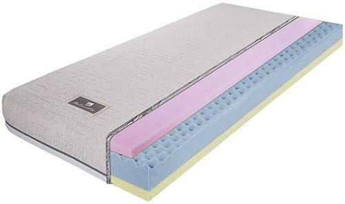 Двулицев матрак Toscana 18см - Bellanotte