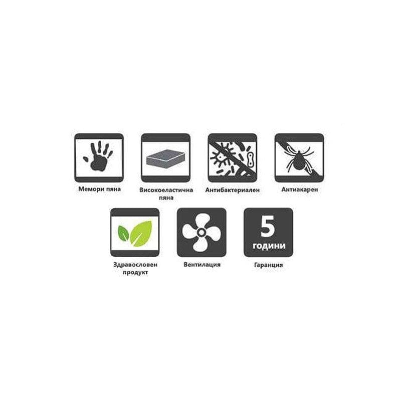 Еднолицев матрак Air Flex Plus 22см - MATTRO