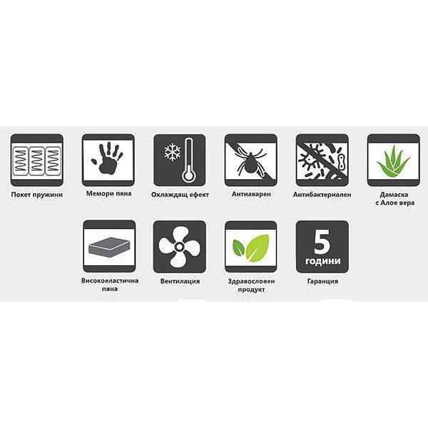 Еднолицев матрак Еуфория Кул Гел 24см - MATTRO