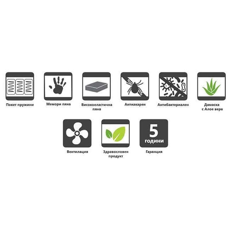 Еднолицев матрак Еуфория Лукс 24см - MATTRO