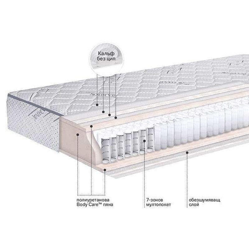 Еднолицев матрак Silver Exclusive 21см - TED