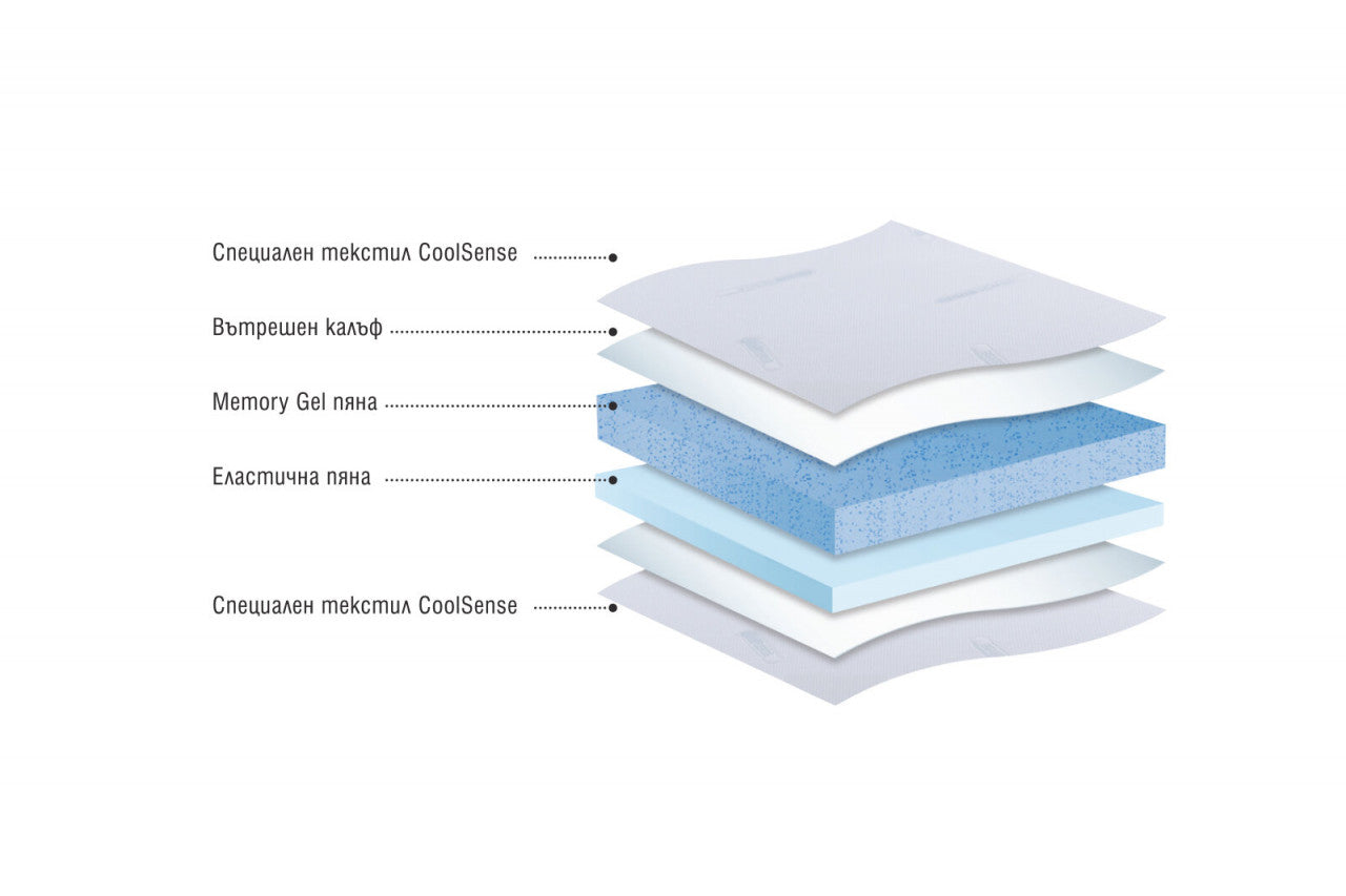 Топ Матрак Coolsense Memory Gel 6см - Paradise