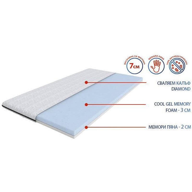 Топ матрак Diamond Cool Gel Memory 7см - MATTRO