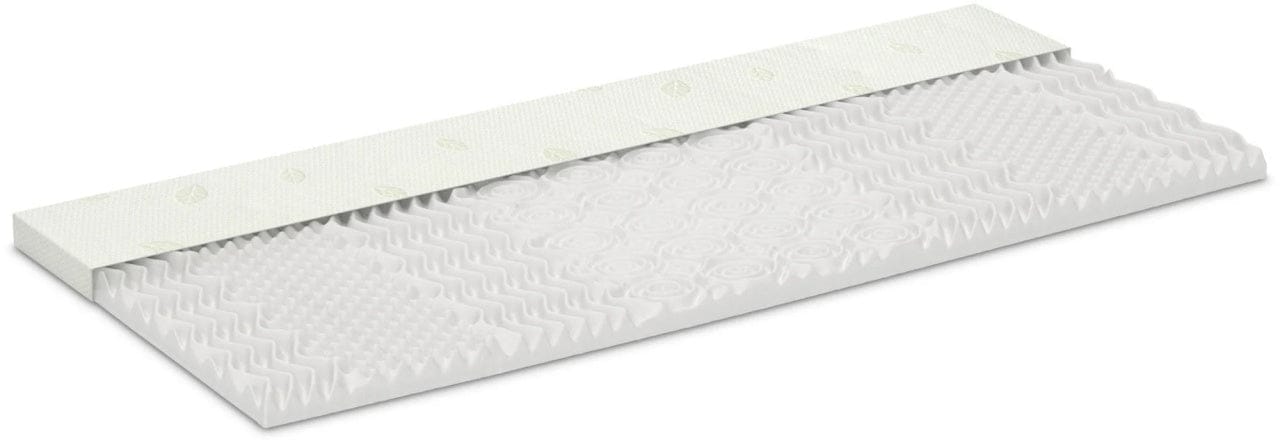 Топ матрак Renew Natura 4см - DORMEO