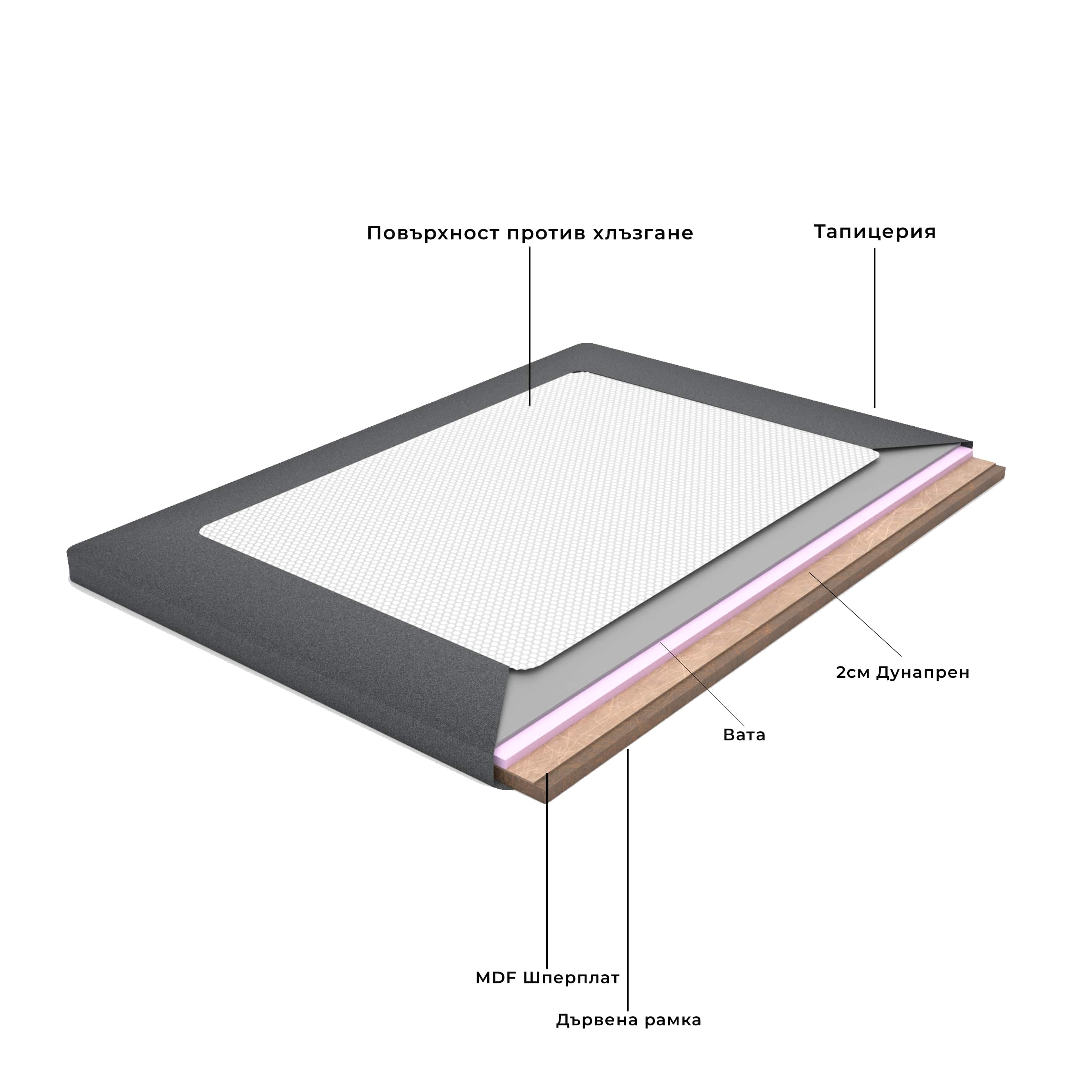 Тапицирана дървена рамка