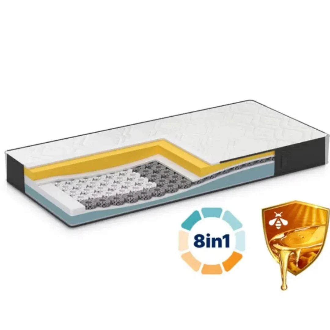 Двулицев матрак iMemory S Plus Silver Propolis 20см - DORMEO