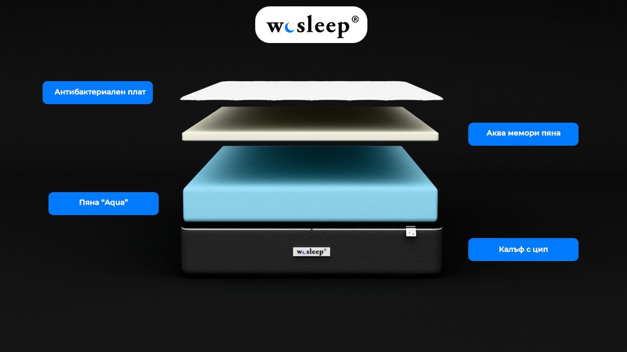 Матрак Deluxe pure