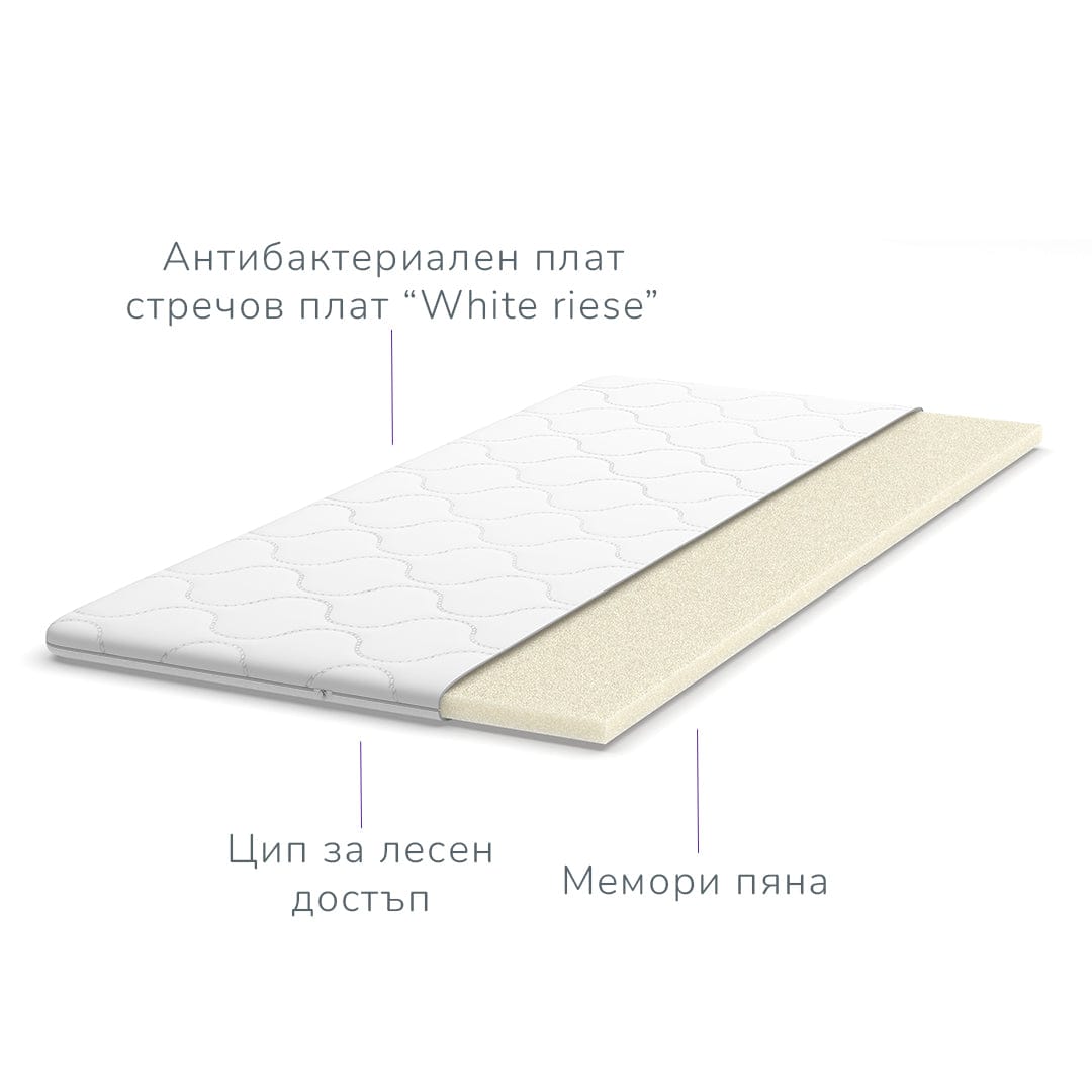 Топ матрак Premium