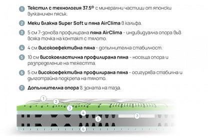матрак iSleep OLYMPIA