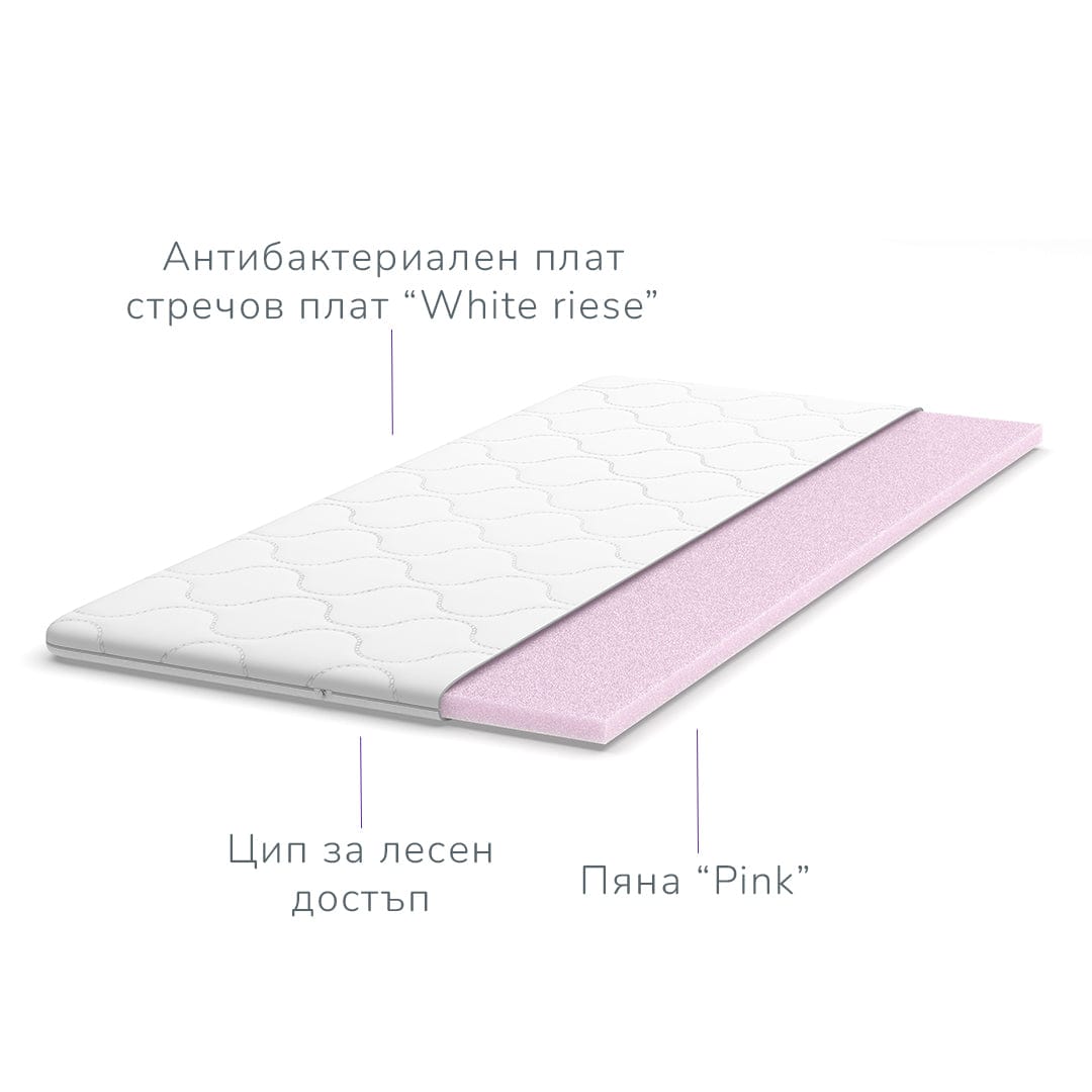 Топ матрак Premium