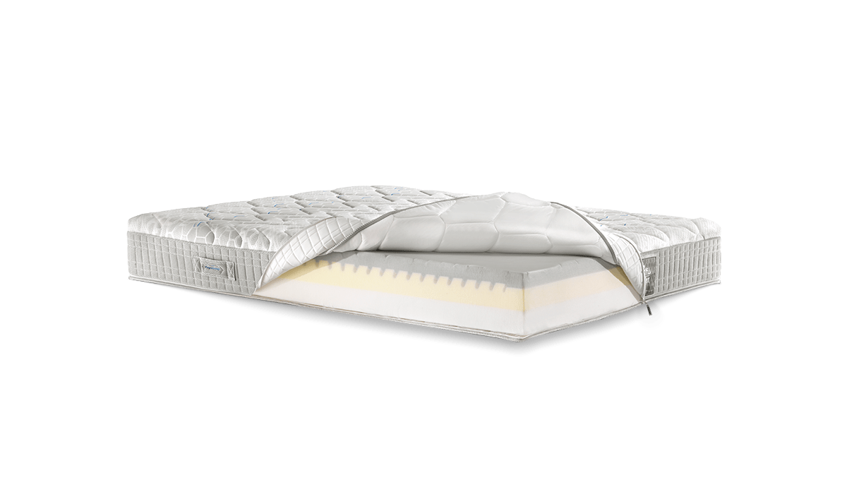 Матрак Magniflex MAGNISTRETCH